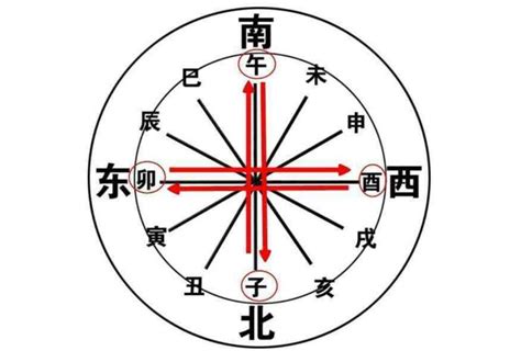 巳亥相冲|八字巳亥相冲之象